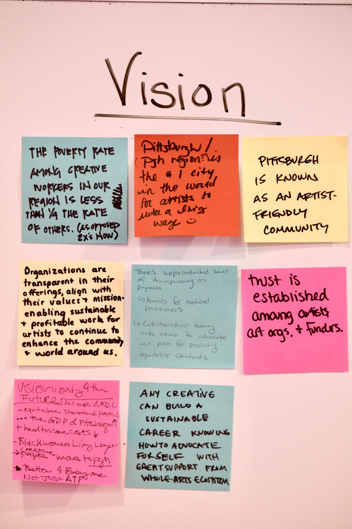 Vision board with post its showing equitable hiring practices