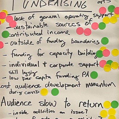 A detail of text handwritten on a large poster, including the words "Fundraising, lack of general operating support, audience slow to return" and more, with stickers placed in clusters