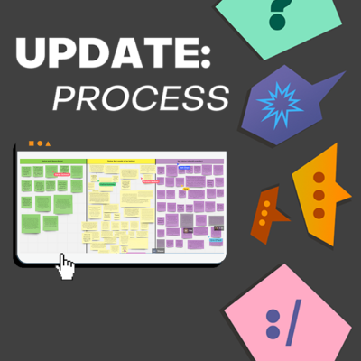 Text: Update: Process. A board of stickie notes.
