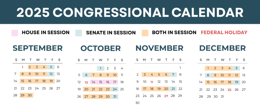 A calendar that shows what days Congress is in session between September-December 2025