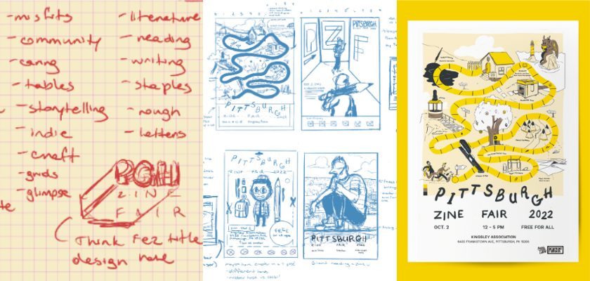 Camden's three steps from ideation to final poster design